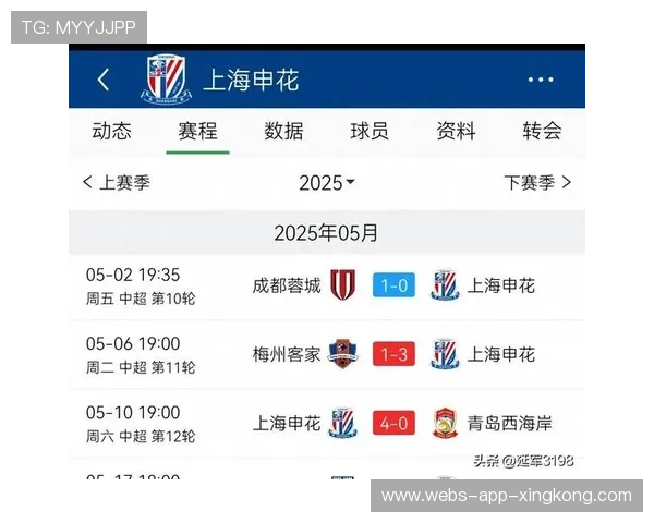 上海申花俱乐部发布赛后数据，攻防转化速度提升明显，上海申花足球队赛程