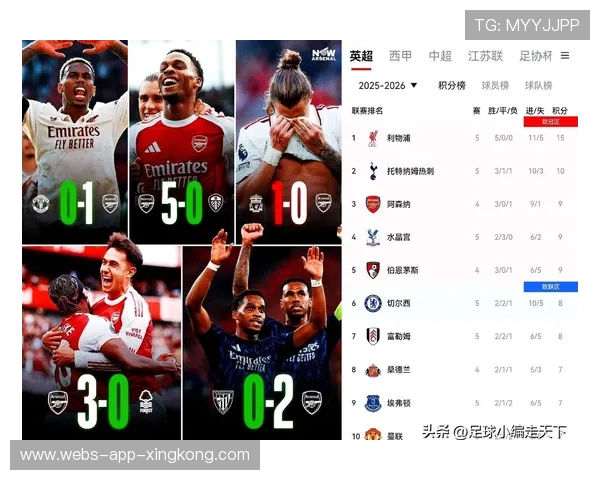 曼城若在纽卡场上被抢走积分，瓜帅的轮换策略将被质疑